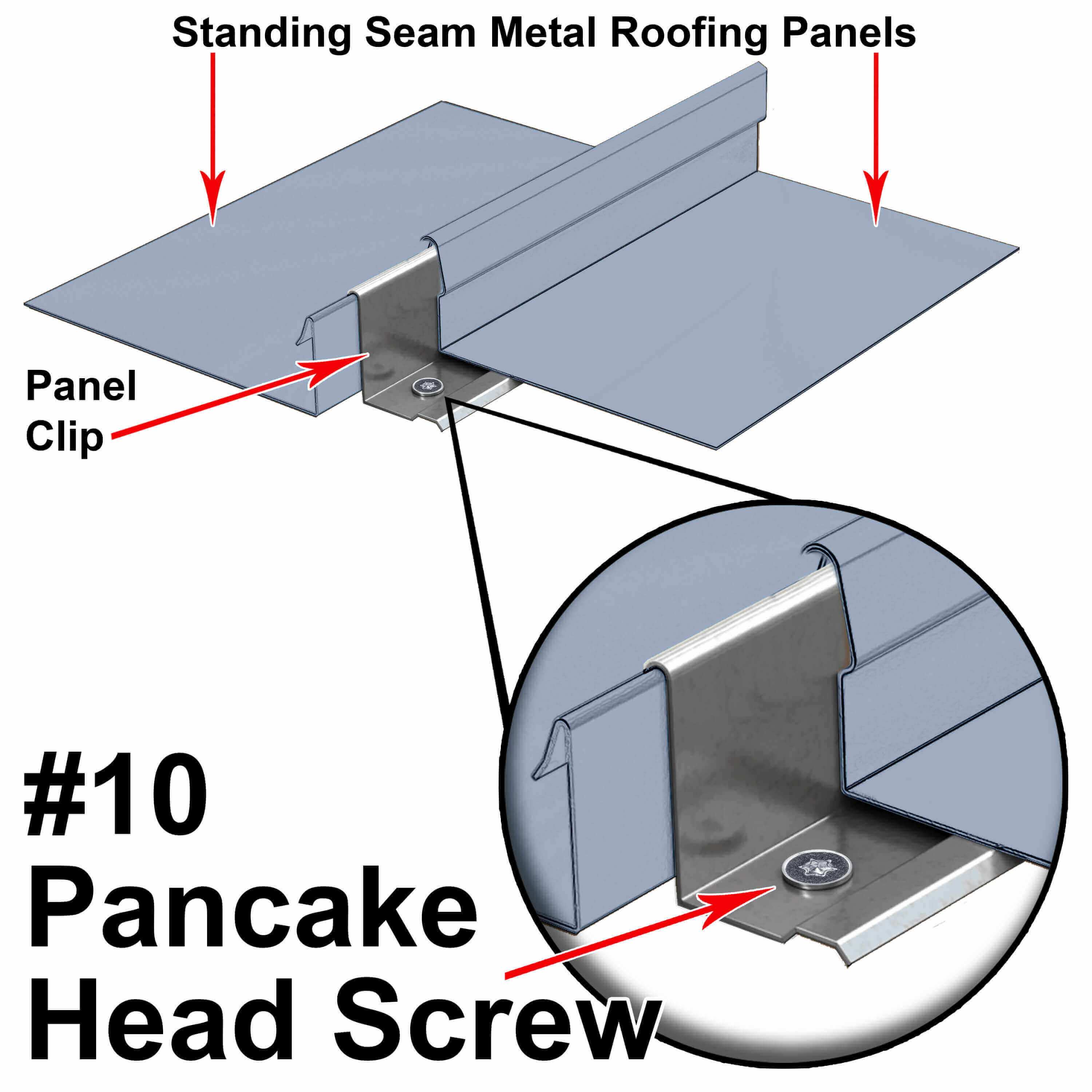 #10  Low Profile Pancake Head Roofing Screws - Wood to Metal - For Standing Seam Roofs - Zinc Plated - Image 17