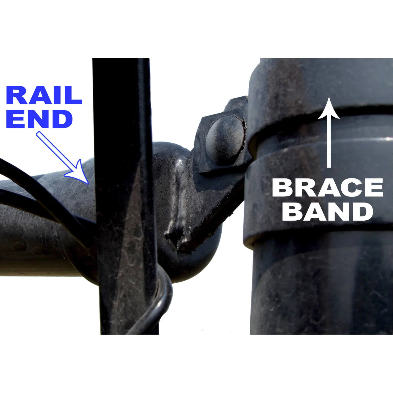BLACK Powder Coated Chain Link Brace Band Brace Band for Chain Link Fence - Attach Top Rail to a Terminal Post, Corner Fence Post, End Fence Post, Gate Fence Post or Gate Frame - Image 3