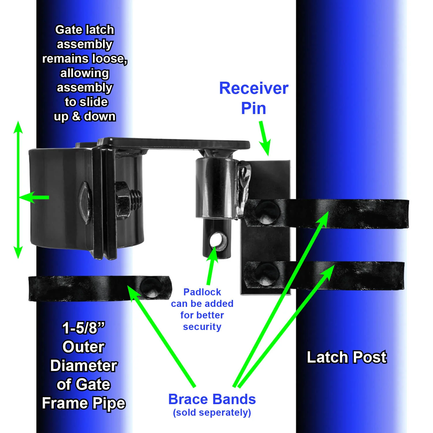 Black Rolling/Sliding Chain Link Gate Latch (Rolo Latch) - Pressed Steel - Power Coated - For 1-5/8" Or 1-7/8" Gate Frames - Image 4