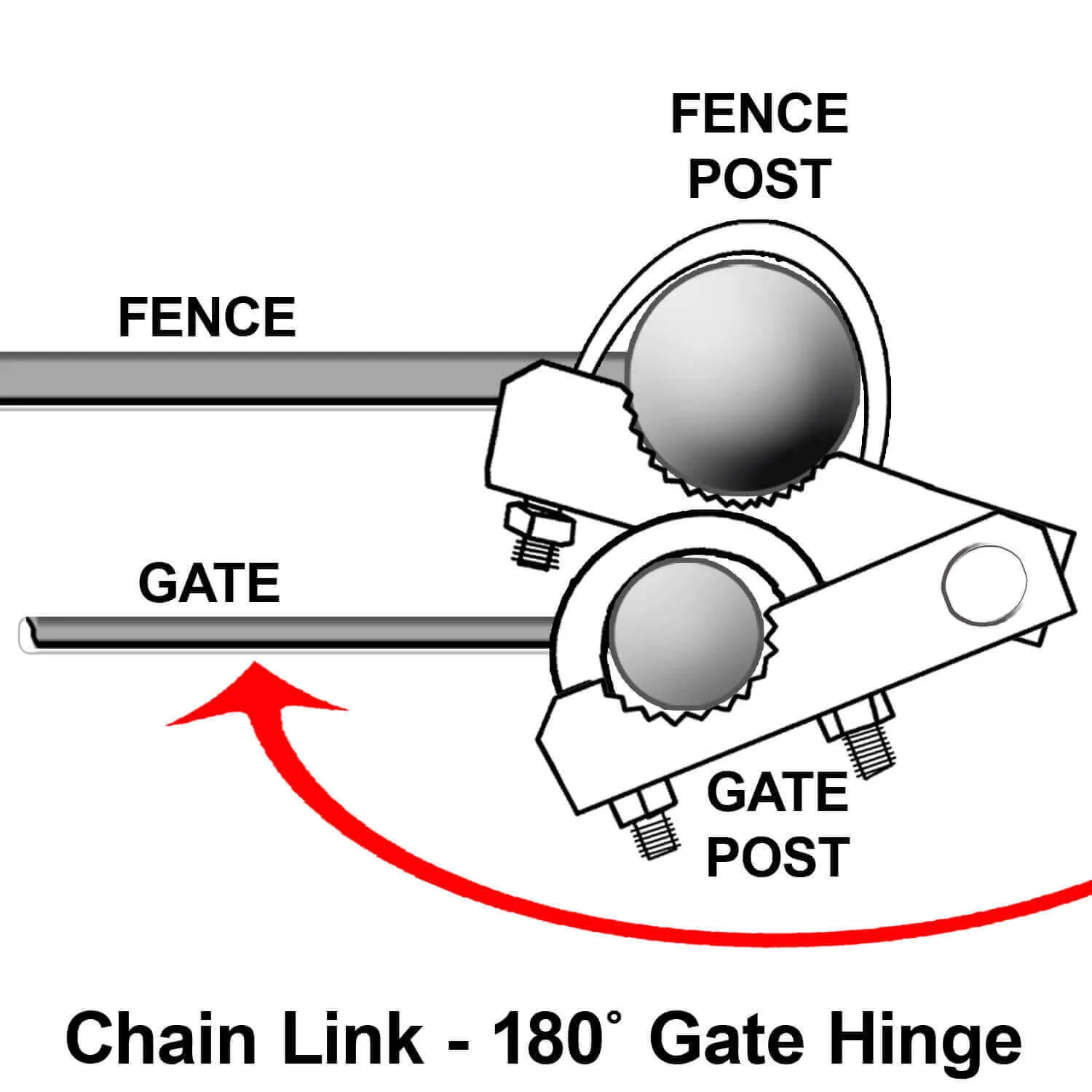 Chain Link Fence 180 Degree Commercial Duty Gate Hinge - Chain Link Post Gate Hinge - Hinge "U" Bolts Included - 1 Hinge Assembly - Image 3