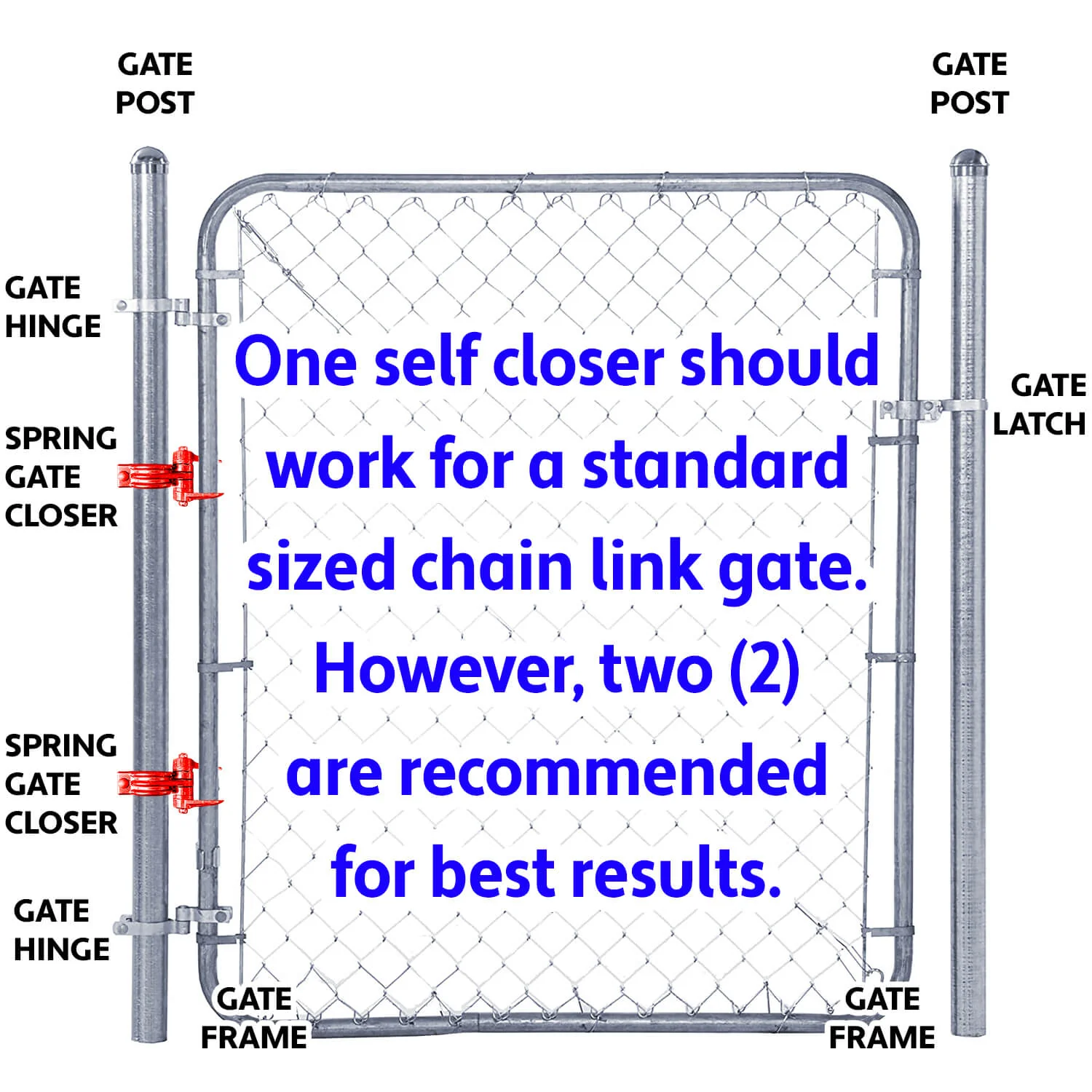 Chain Link Gate Spring Closer - Self Closing Gate Spring Closer - Gate Closer Includes Bolts - Image 3