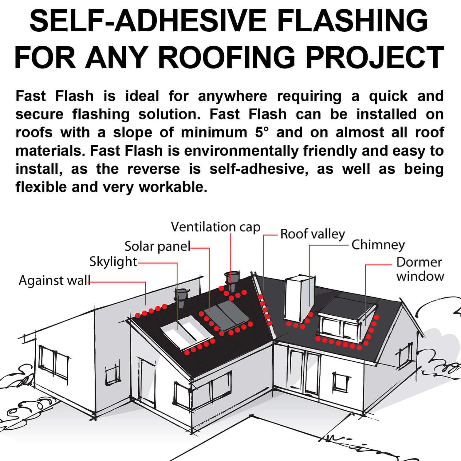 Dektite Self-adhesive Fast Flash Flashing For Most Roofing Materials - 11" x 16 Feet Polymer Roll And 22" x 16 Feet Polymer Roll - Image 5