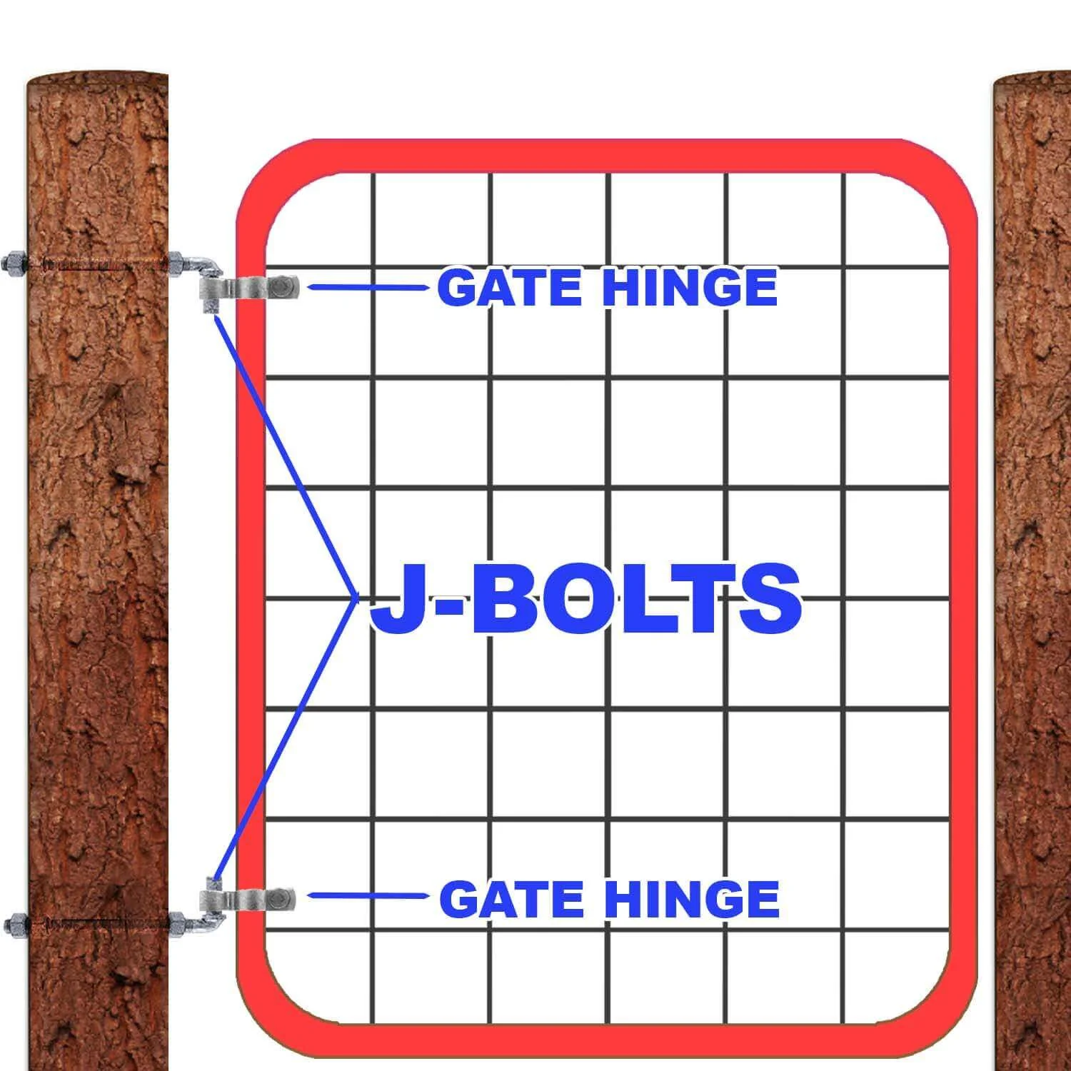 J-Bolt Post Hinge - Hinge Bolts Thru the Post Includes Nuts - J-Bolt Hinge has 5/8" Male Pin - Fence Bolt Though Post Hinge - Image 3