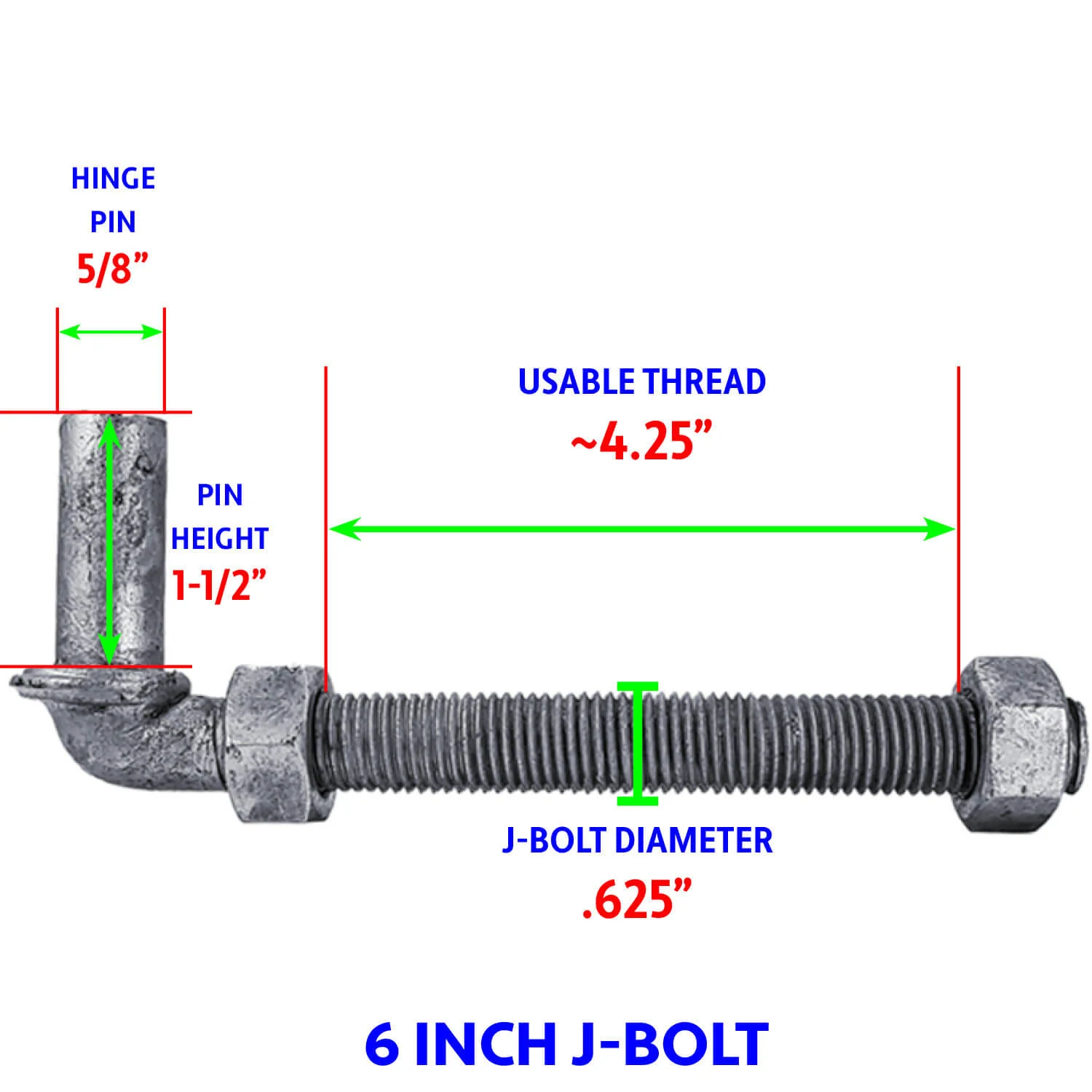 J-Bolt Post Hinge - Hinge Bolts Thru the Post Includes Nuts - J-Bolt Hinge has 5/8" Male Pin - Fence Bolt Though Post Hinge - Image 4